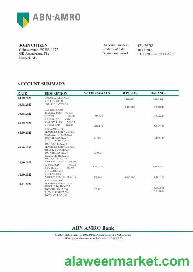 Netherlands ABN AMRO bank statement